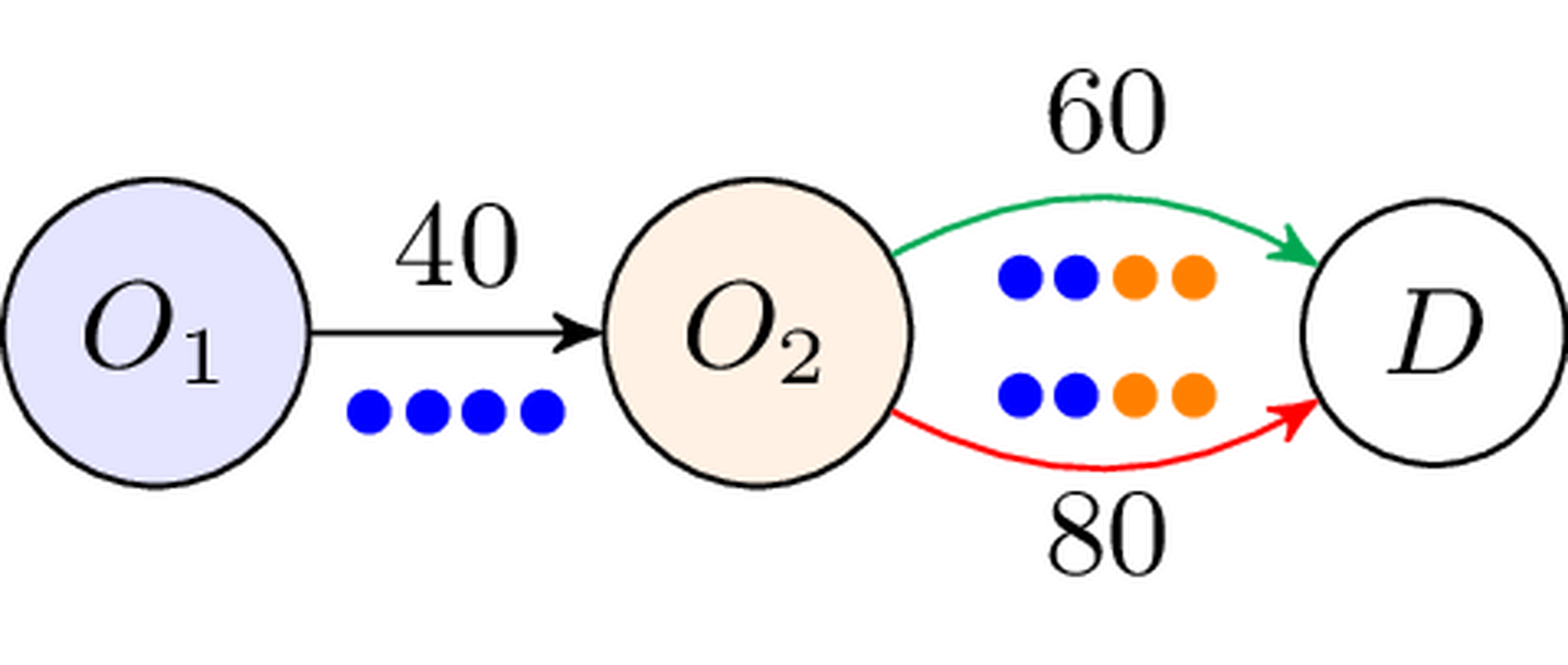 <span style="font-weight: 700">CNC</span>: C = _i (J_i^eq - J_i))